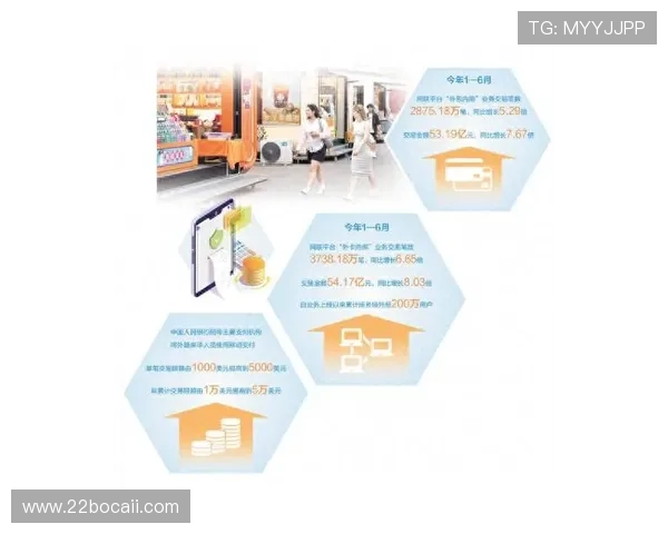 探索澳门大白菜网站的多样化服务与特色