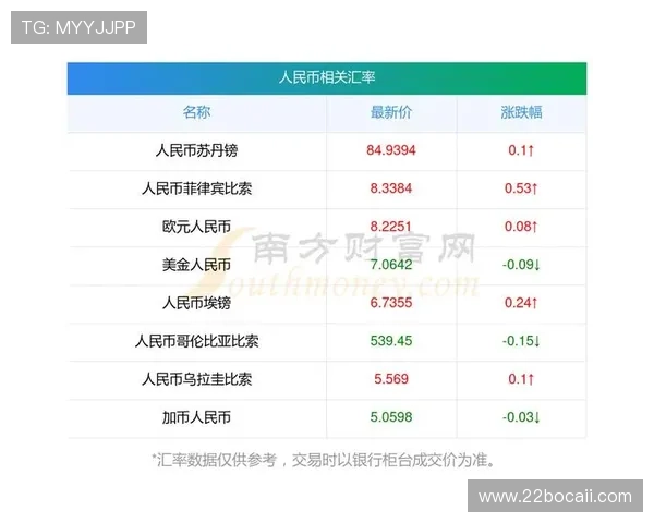 澳门2025年现金分享发放时间表及详细指南