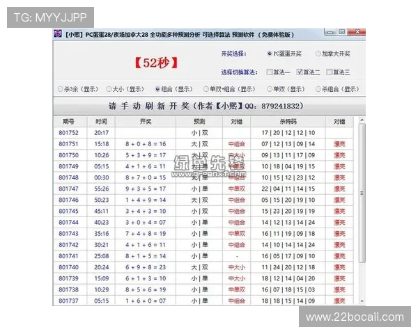 最新pc蛋蛋官网开奖官网信息及玩法攻略